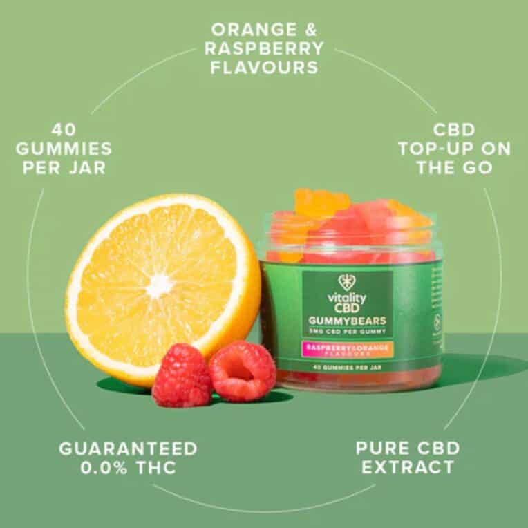 Vitality CBD Gummies features noted around the product with cut up orange and raspberry two tone green background