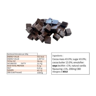 BNatural Cold Pressed CBD Chocolate Squares Nutritional Information and Ingredients