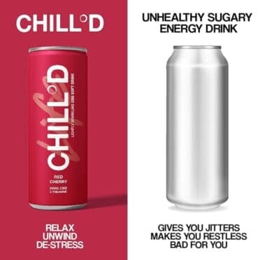 CHILL°D CBD Drink vs unhealthy drink red & white background