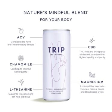 TRIP Raspberry Orange Blossom Drink Ingredients "nature's mindful blend for your body"
