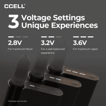 CCELL Palm Pro Battery - Image 5
