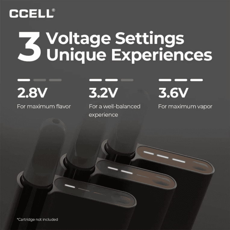 CCELL Palm Pro Battery - Image 5